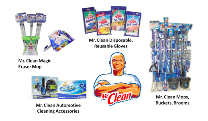 Mr. Clean Products